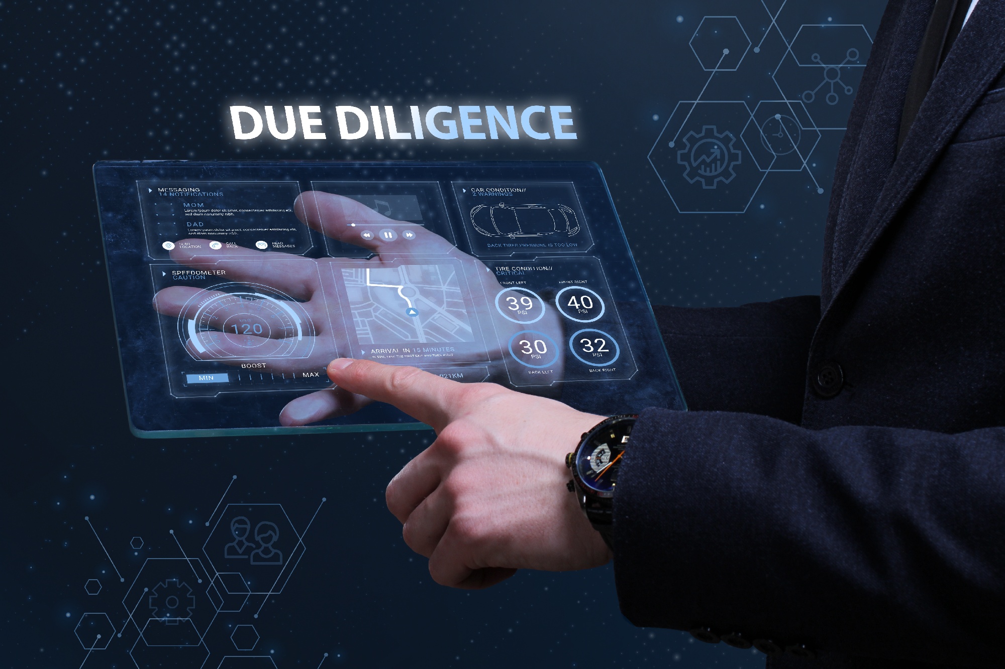 Automated customer due diligence with one-shot e-signature