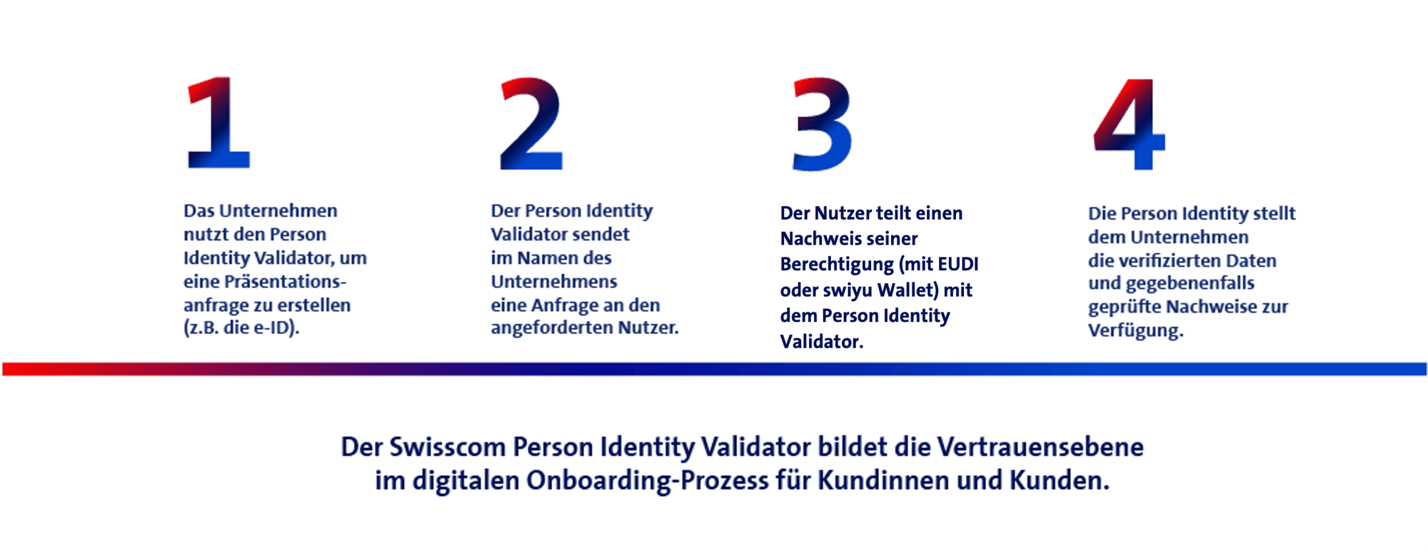 Picture1_de Picture1_de