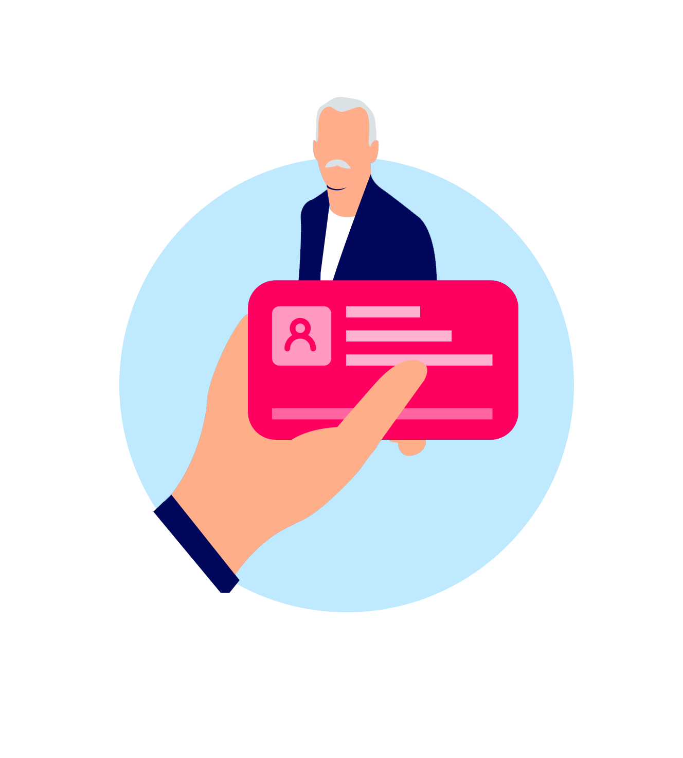 Electronic identification